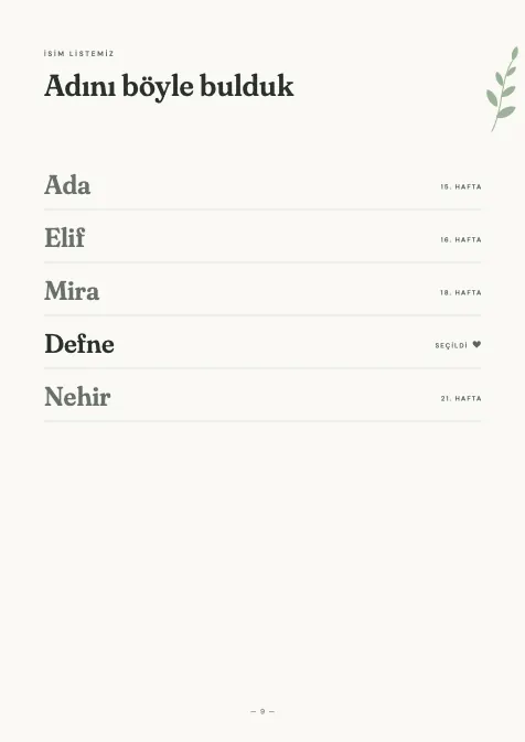 Sample page: How we found your name (Sage Garden)